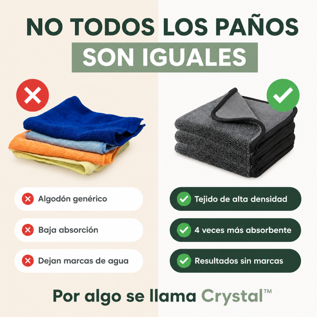 Crystal™ XXL - El Paño de Limpieza Premium para Vidrios y Cristales (60×40 cm)
