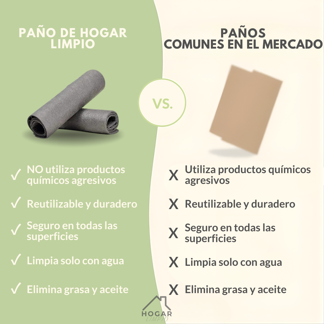 Paño de limpieza mágico engrosado